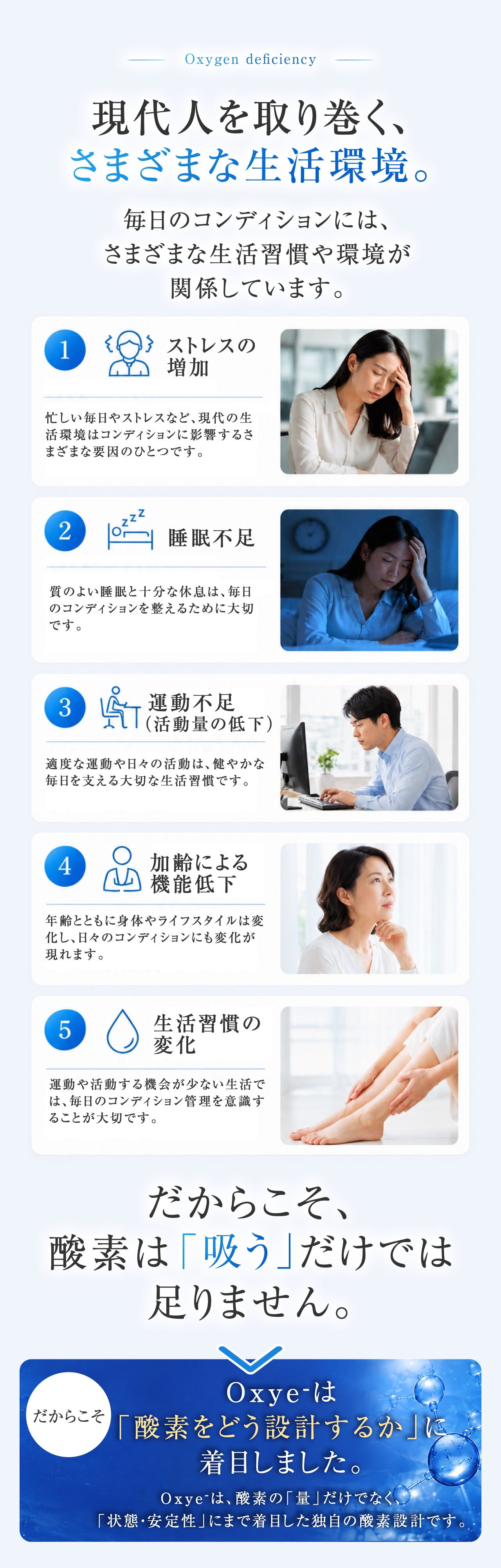 現代人を取り巻く、さまざまな生活環境。