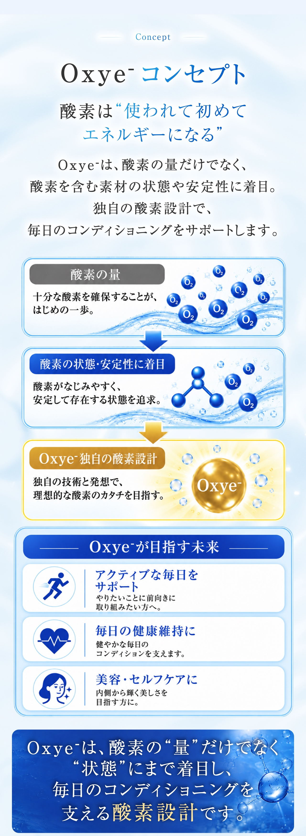 Oxye⁻ コンセプト