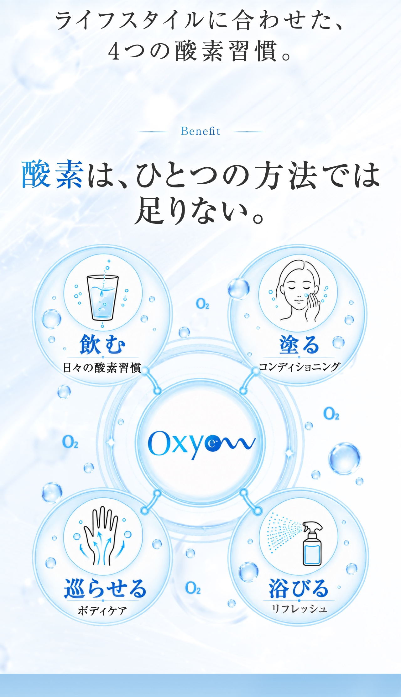 SECTION 05 酸素の取り入れ方 ライフスタイルに合わせた、4つの酸素習慣。